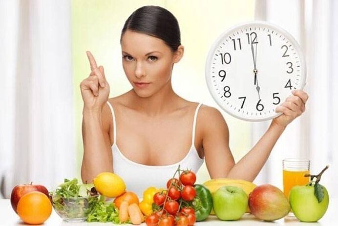 Αυστηρό διατροφικό καθεστώς